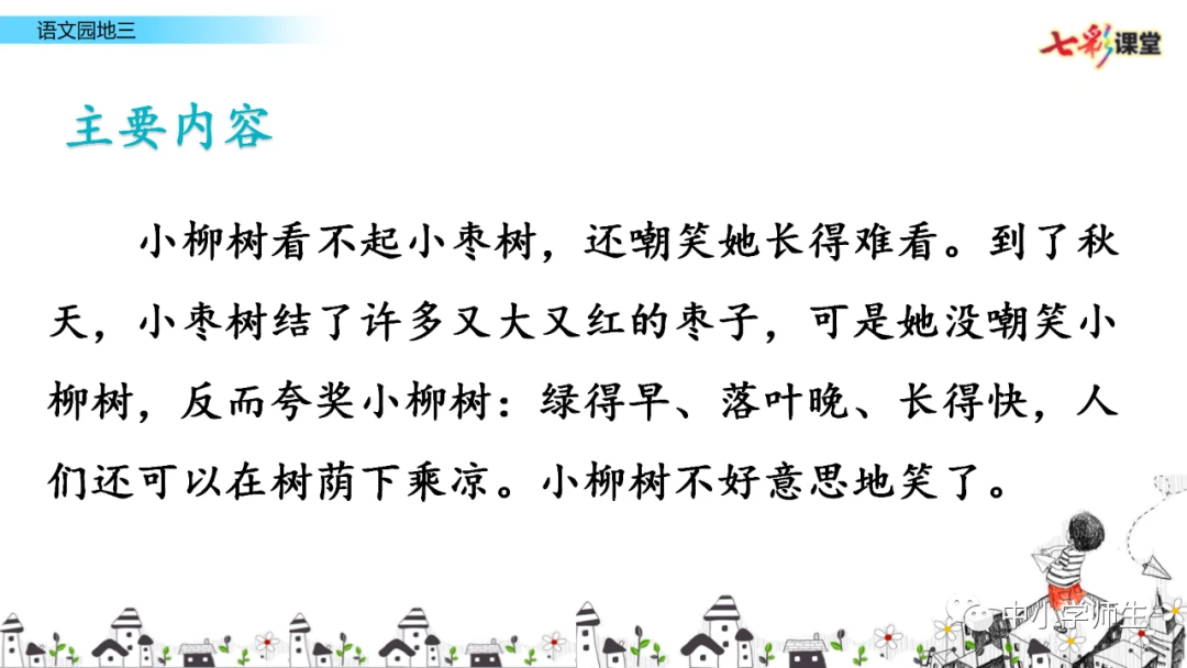 小学生如何开始学习篮球接球技巧?_1
